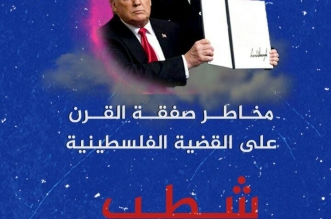 تسقط صفقة القرن