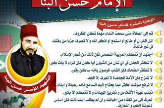 ذكرى استشهاد البنا